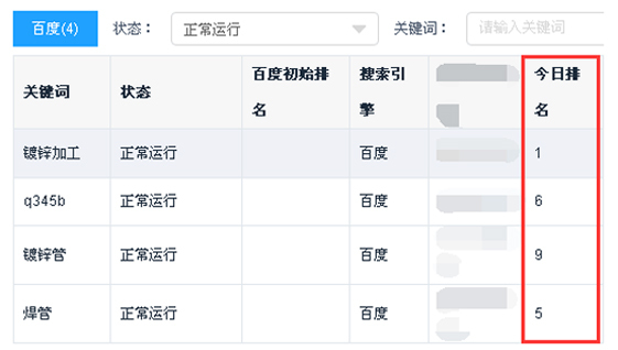 優化案例