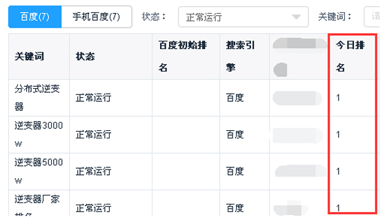 優化案例